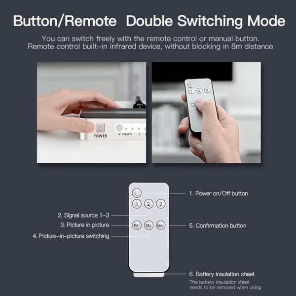 3 in 1 HDMI Switcher - VENTION - 4K 30Hz - Audio Splitter - Plug &amp; Play - Xbox PS4-kompatibel