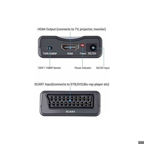 Péritel till HDMI-adapter - PZCC - 720p/1080p - Plug and Play - ABS - Svart