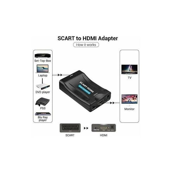 Péritel till HDMI-adapter - PZCC - 720p/1080p - Plug and Play - ABS - Svart