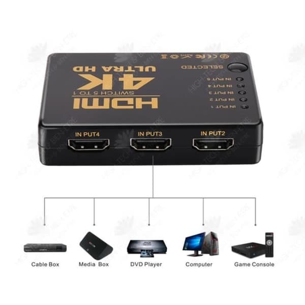 HTBE® HDMI Switch Splitter Fem-i-ett-utgång 4K Switcher med högupplöst högkompatibilitetsfjärrkontroll