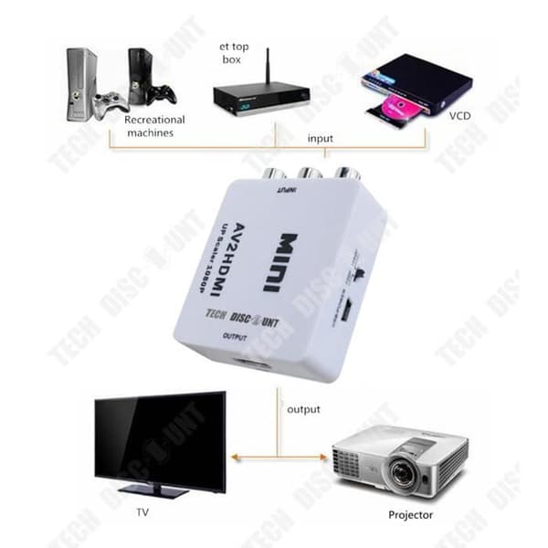 RCA till HDMI-adapter Videokonverter Mini AV Stöd 1080P ljudadapter kvinnlig USB-laddning 3RCA-konsol
