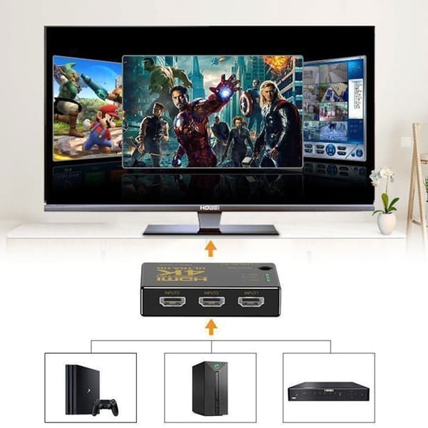 TD® 3D 4K 5 Ports HDMI Switch Switch Splitter Hub - 5 Port HDMI Switcher - Device TV Converter