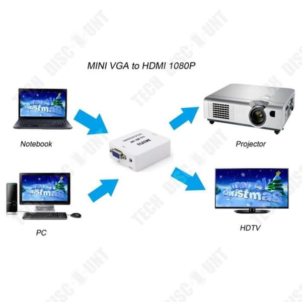 TD® VGA till HDMI-omvandlare för dator till tv-videokortkonverterare 1024×768P till 60HZ inspelningsvideoomvandlare
