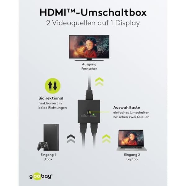 HDMI-switch 2 i 1 - Goobay - 4K 30Hz - Stöder 3D - Plug &amp; Play - Svart