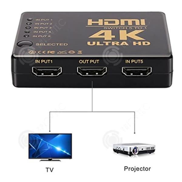 INN® 4k HDMI-väljare 5 ingångs hdr-ljuddelaromkopplare 1080P Kabel-TV-adapter splitterkonsoler Fjärrkontroll