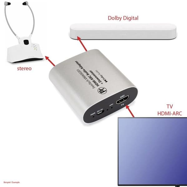 TV switch - TV splitter - Feintech TV converter - VMA00201