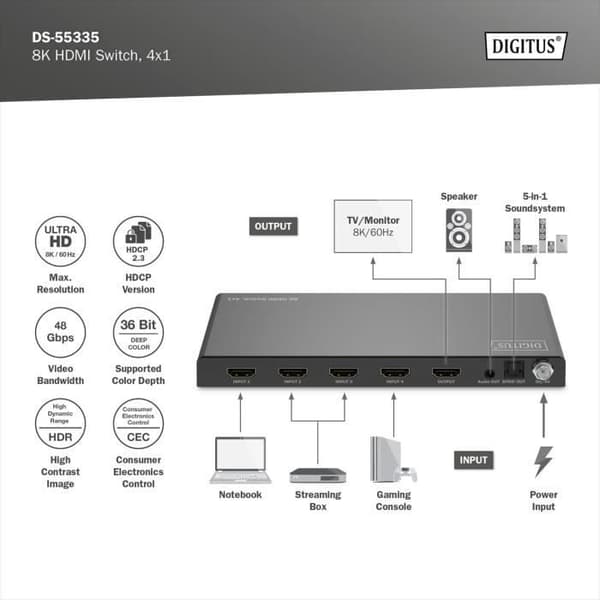 HDMI-switch 4x1 - DIGITUS - DS-55335 - 8K60Hz - HDCP 2.3 - Fjärrkontroll