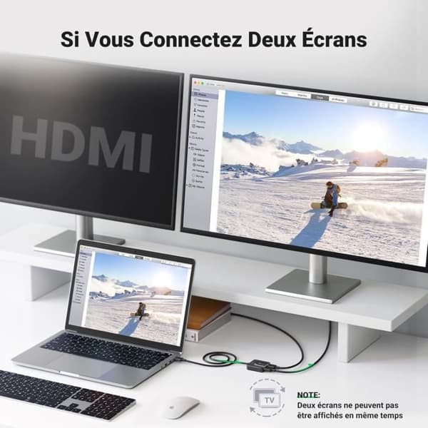 HDMI-switch - UGREEN - 4K 60Hz - 2 ingångar 1 utgång - 18 Gbps - PS5 PS4-kompatibel