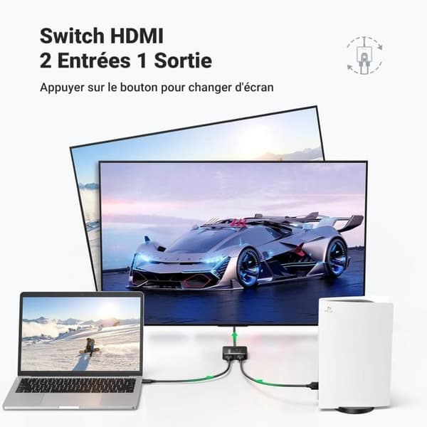 HDMI-switch - UGREEN - 4K 60Hz - 2 ingångar 1 utgång - 18 Gbps - PS5 PS4-kompatibel