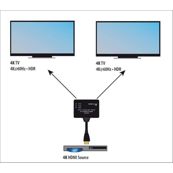 HDMI-splitter - FEINTECH - VSP01204 - Ultra-HD 4K - 60 Hz - Inbyggd scaler