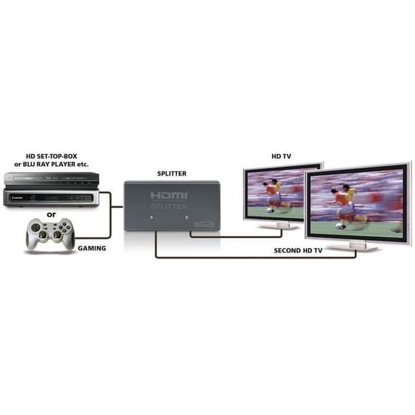 Video/ljudsplitter - MARMITEK - Split 312 UHD - HDCP-kompatibel - 3D - 4K