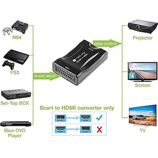 Videokonverterare - TECHLY - Scart till HDMI - 1080p eller 720p HDMI-utgång