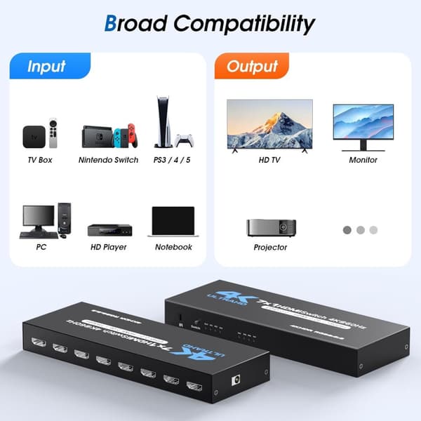 HDMI 2.0-switch 7x1 HDMI-switch med infraröd fjärrkontroll, automatisk växling, stöd för 4K60HZ
