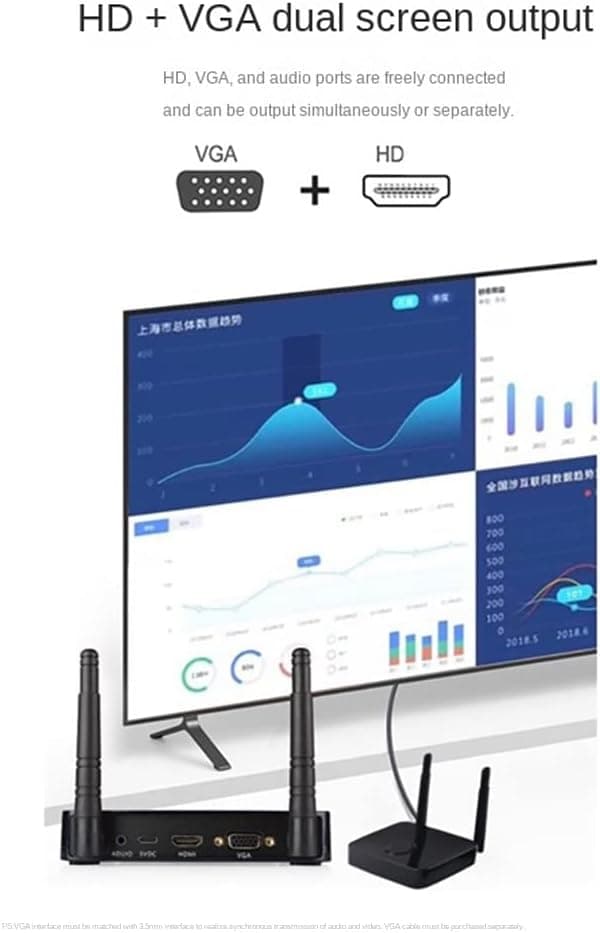 NÖRDIC Wireless HD 1080 P Multimedia Interface Transmitter Receiver Kit, Supports 5G and 2.4G Dual Band WiFi