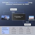 Miniatyrbillede 7 af 8: NÖRDIC 1 till 4 Splitter HDMI 2.1 8K60Hz 4K120Hz