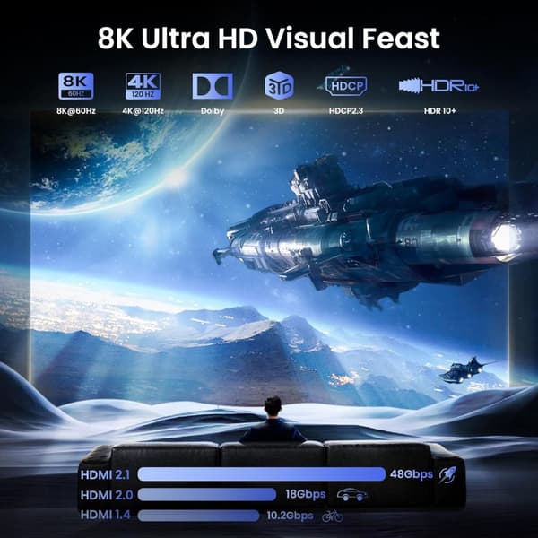 NÖRDIC 1 till 4 Splitter HDMI 2.1 8K60Hz 4K120Hz