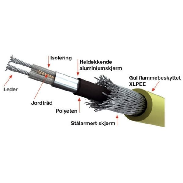 ØS Snøkabel-30 1050W 35m 230V