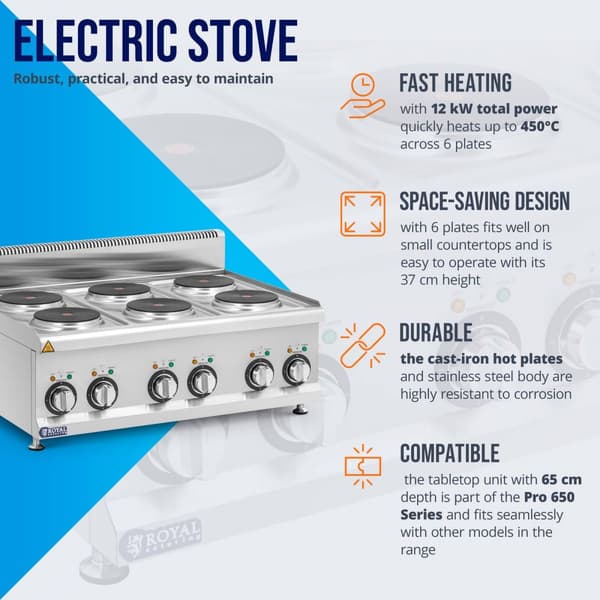 Royal Catering - Elspis - 12 kW - 6 plattor - 90 x 65 cm - Pro 650-serien