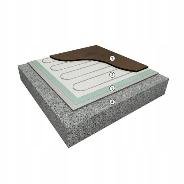 Lämmitysmatto paneelien alla MAL-160W/m² 4m²
