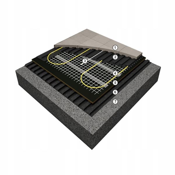 Varmemåtte under fliser MA-160W/m² 14m²