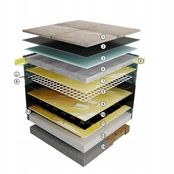 Svart Silver Infraröd Folie sz. 100 cm 160W/m² 1mb