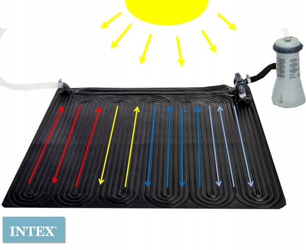 Solvandvarmer - INTEX måtte #28685