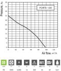 Pikkukuva 3 / 3: Forte 100 mm suorakaiteen muotoinen aksiaalinen kylpyhuonetuuletin, ajastinversio