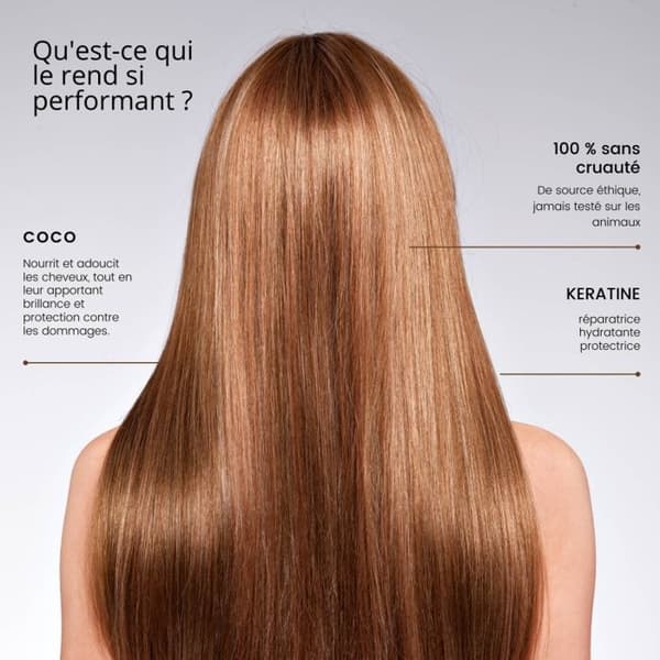 Mask - ROSEBAIE - Keratin x Coco - 500 ml - Sulfatfri - Parabenfri