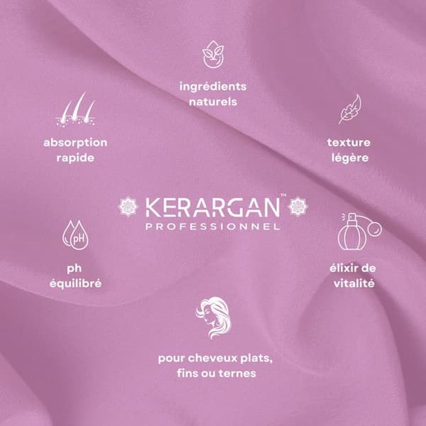 Kerargan - Hårmask med biotin och kollagen för att återställa styrka och glans till ditt hår.