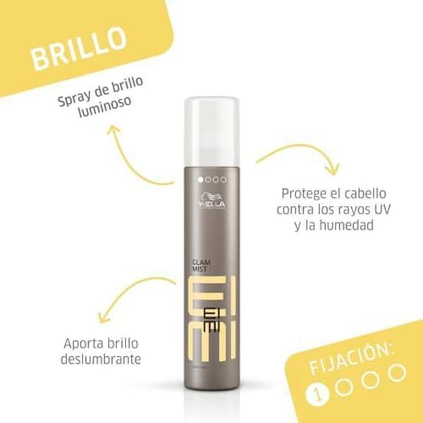 Shining Spray - WELLA PROFESSIONALS - Eimi - 200 ml - Alla hårtyper - Shine Care