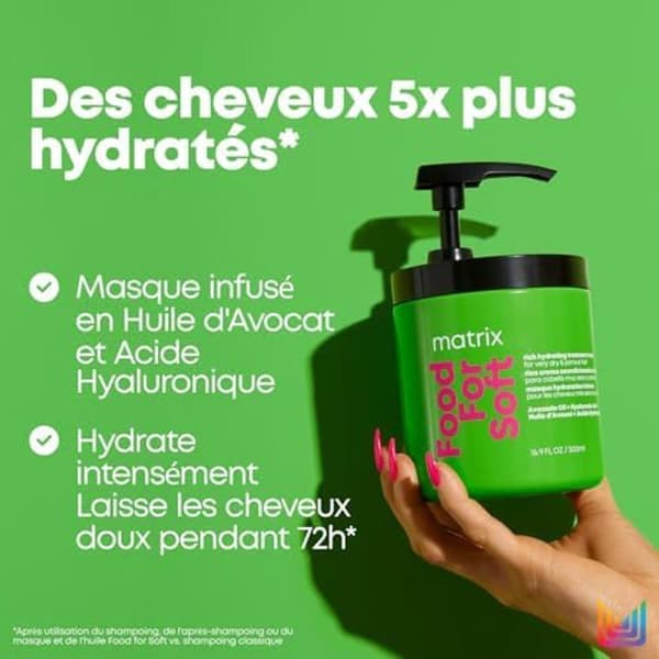 Matrix, fuktgivande mask, torrt till mycket torrt hår, berikad med hyaluronsyra och avokadoolja, mat för mjukt, 500 ml