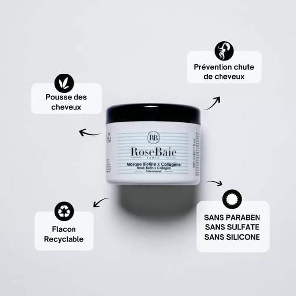 RoseBaie Mask Biotin X Kollagen