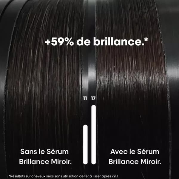 Sérum Koncentrat Skimrande Spegel Vitamino Color Spectrum L'Oréal Professionnel 30ml