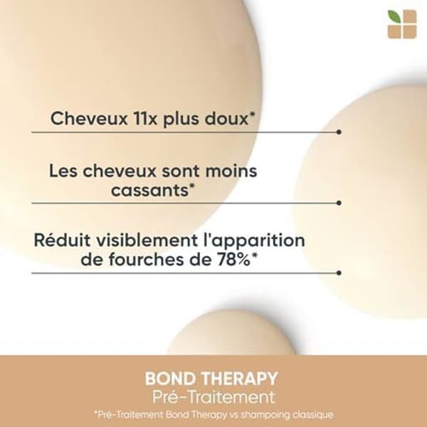 Intensivvård - BIOLAGE - Pre-Schampoo Treatment - Hydration - Reparation - Kokosolja
