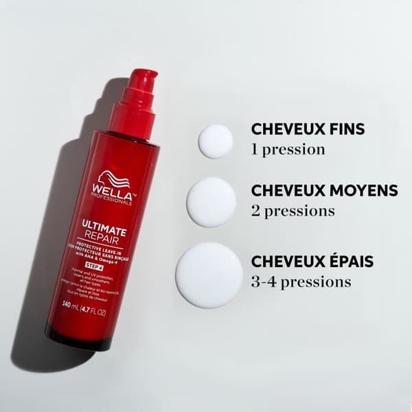 Wella Professionals Ultimate Repair Leave-in skyddande behandling för skadat hår 140ml