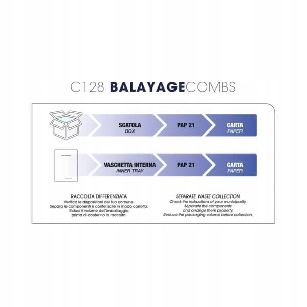 C128 LABOR balayage -kampasarja 5 kpl