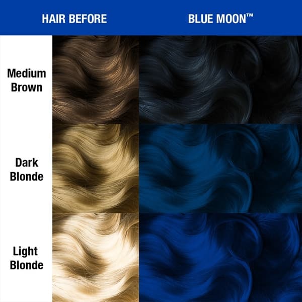 Manic Panic Classic Cream Blue Moon 118ml
