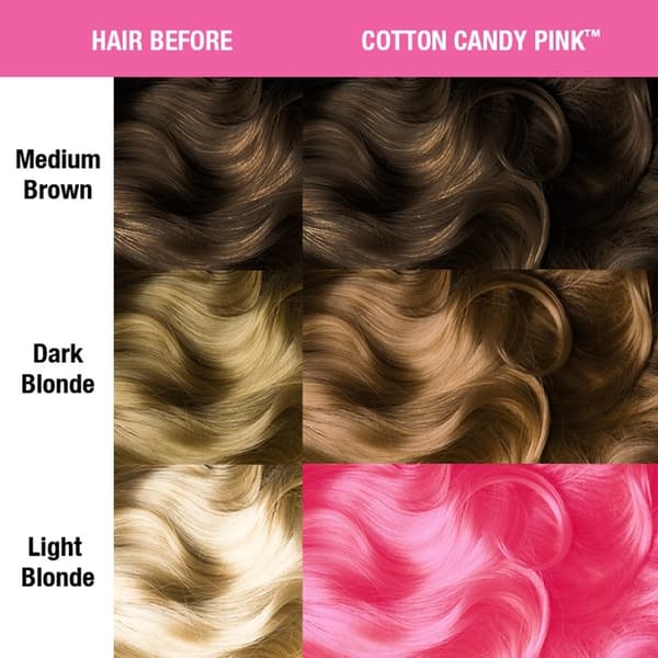 Manic Panic Classic Cream Cotton Candy Pink 118ml