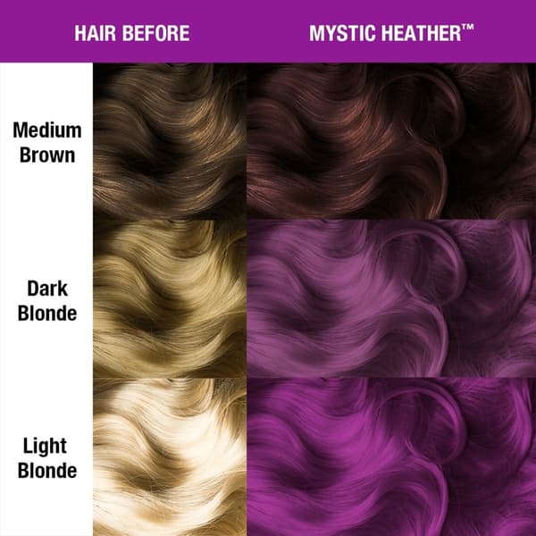 Manic Panic Classic Cream Mystic Heather 118ml