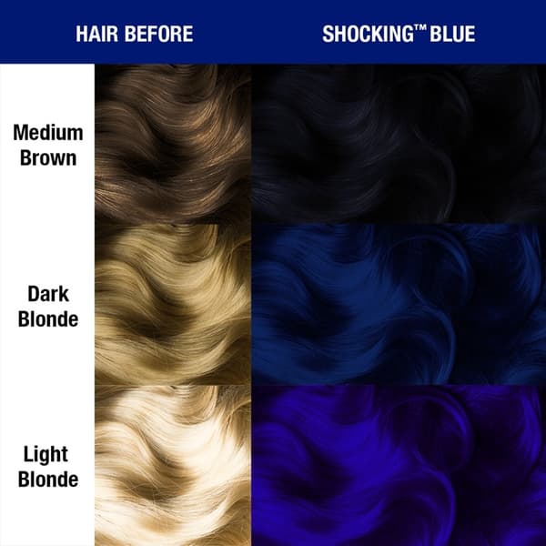 Manic Panic Classic Cream Shocking Blue 118ml