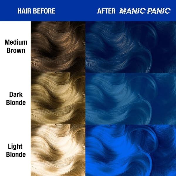 Manic Panic Classic Cream Rockabilly Blue 118ml