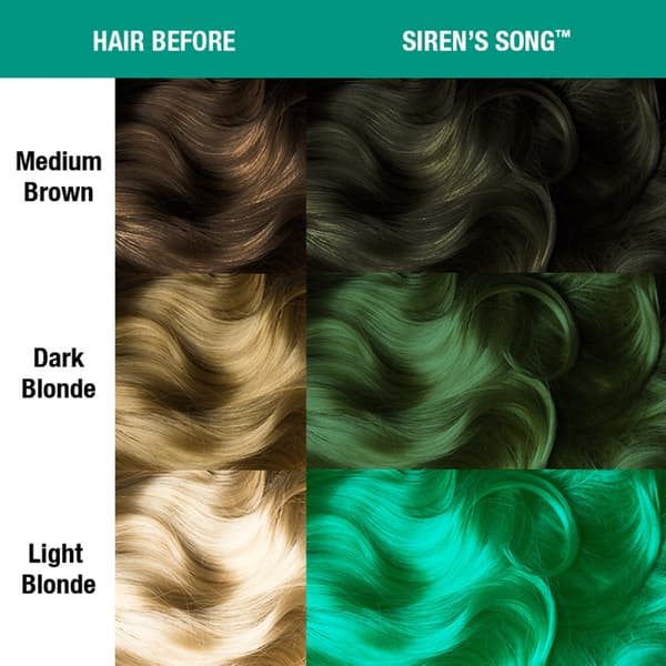 Manic Panic Classic Cream Siren´s Song 118ml