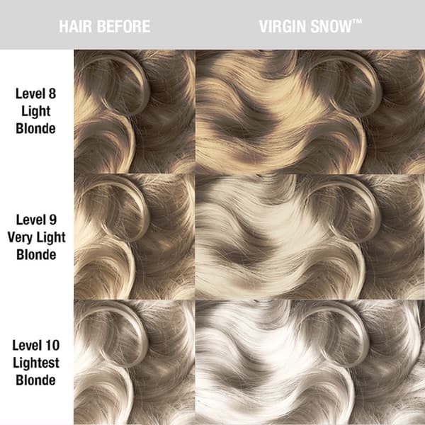 Manic Panic Classic Cream Toner Virgin Snow 118ml
