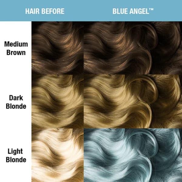 Manic Panic Classic Cream Pastel Blue Angel 118ml