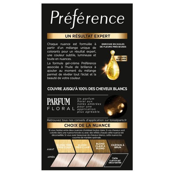 Färgläggning - L'Oréal - Stockholm 10.21 - Glittrande blond - Isiga reflexer - 8 veckors lyster