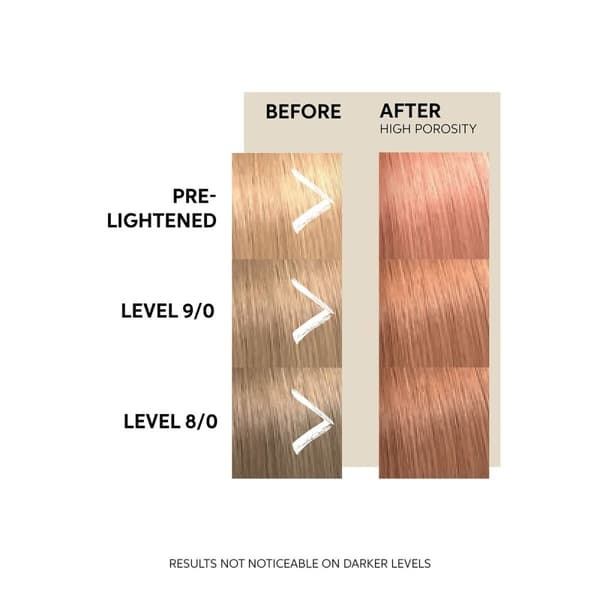 Permanent färg Wella Color Fresh 150 ml