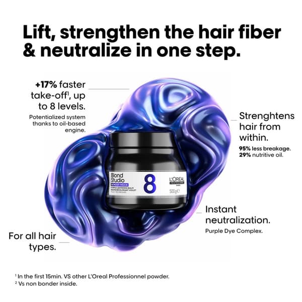 L'Oréal Professionel Blond Studio Bonde Inside 8 Purple Lightening Balm 500gr - Professionell Blekning
