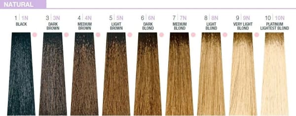 Milk_Shake® Creative Permanent Color 1 Black 100 ml