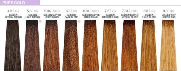 Milk_Shake® Creative Permanent Färg 8.3 Medium Gold Brown 100ml