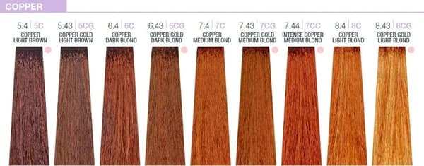 Milk_Shake® Creative Permanent Hårfärg 6.4 Copper Dark Blond 100 ml